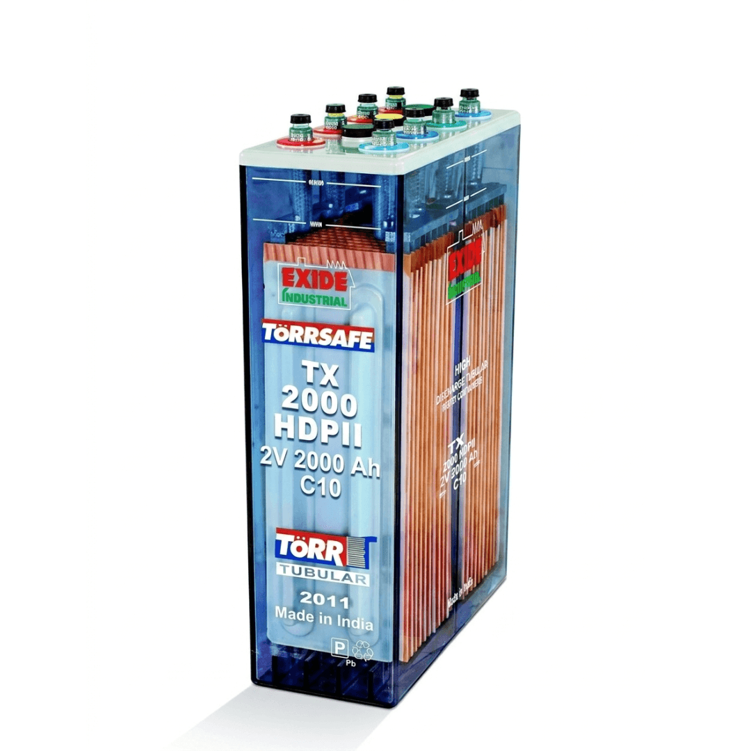 Fidere product display